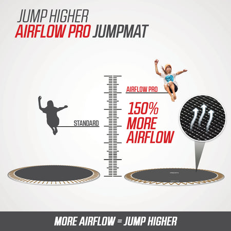 BERG Champion Trampoline with Safety Net - jump higher with AirFlow Pro jump mat