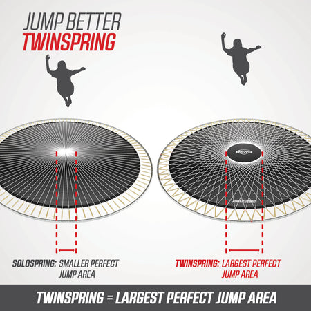 BERG Champion Trampoline with Safety Net - jump better with extra TwinSpring springs